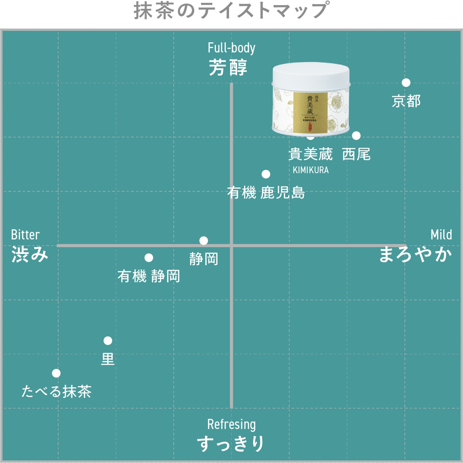 究極の美◆蔵から美しいエメラルドの透明な釉薬が掛けられた抹茶茶碗が出て来ました。 究極の美◾️蔵から凄い釉薬の大きな抹茶茶碗が出て来ました