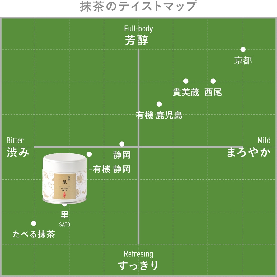 3種で5%OFF】抹茶缶 3種アソート｜きみくらオンラインショップ