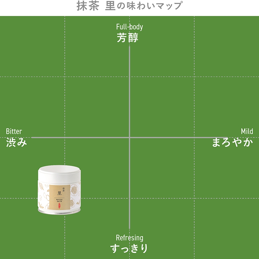 抹茶 里｜きみくらオンラインショップ